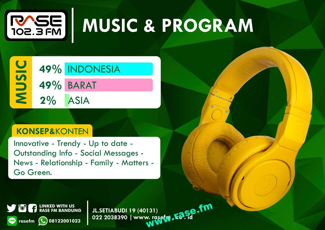 Music and Program